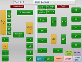 Tischplan Tische